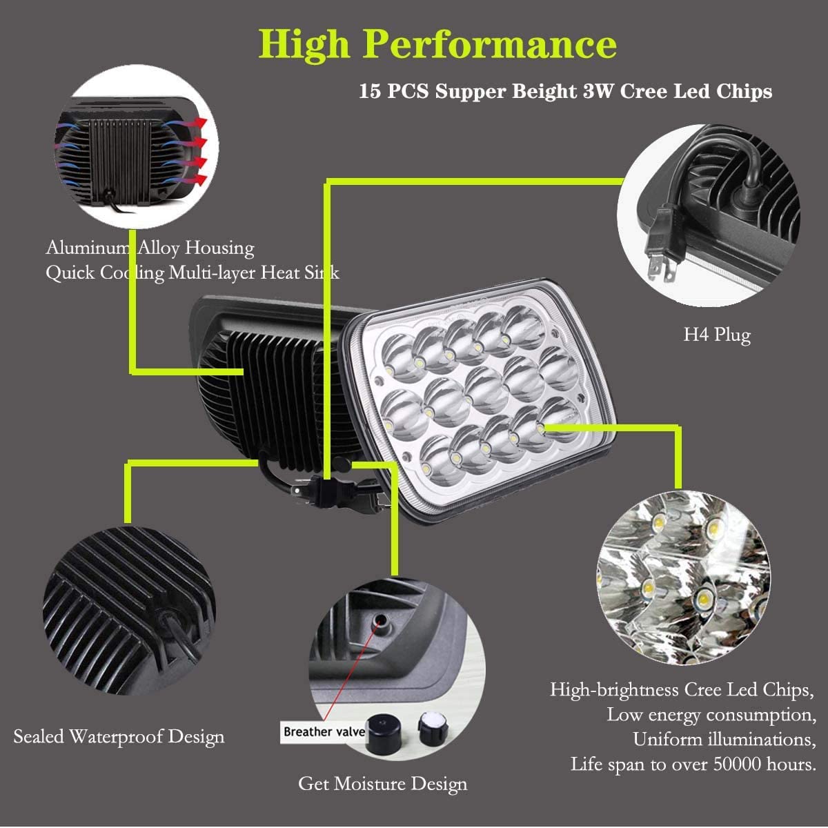SILVINES LED BLANCOS 7X5 PULGADAS PARA PICK UP Y 22R