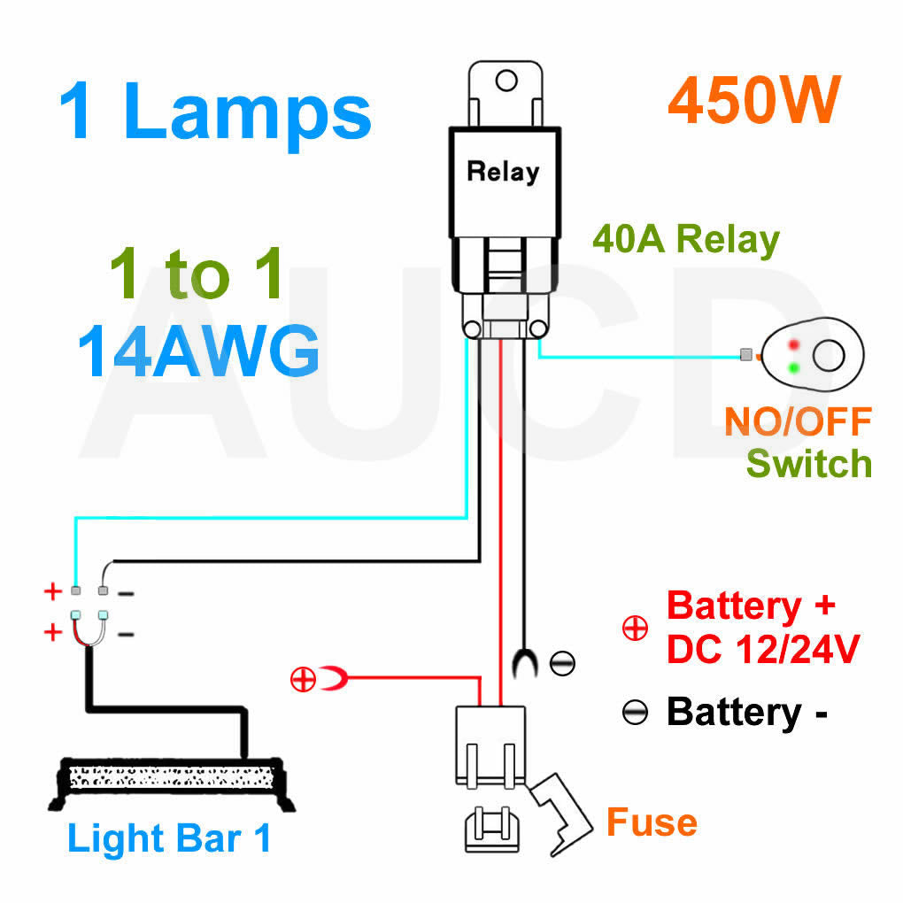 Kit de instalacion para Barras Led 1 Cotago