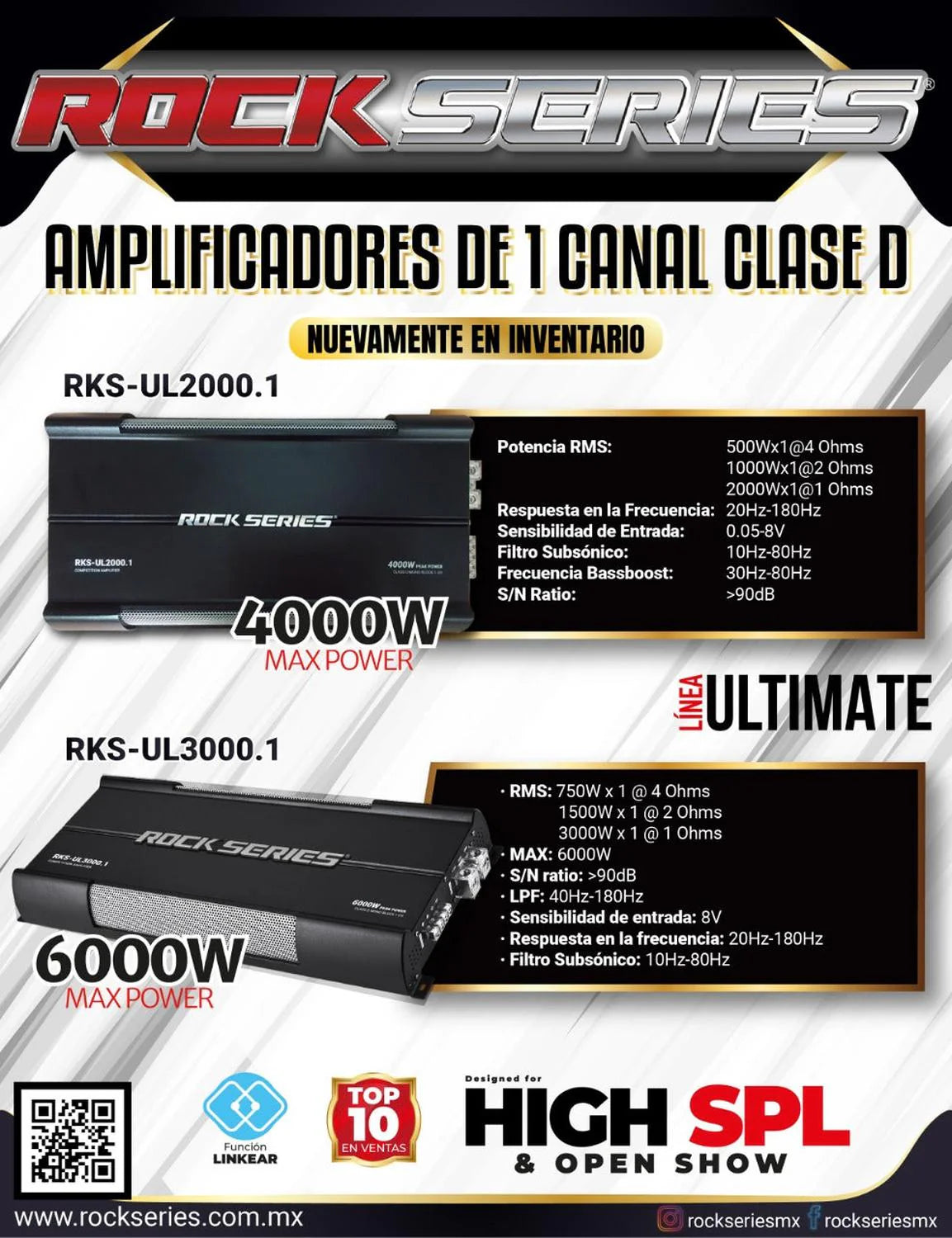 AMPLIFICADOR ROCKSERIES 4000 WATTS MONOBLOCK