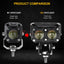 Exploradora Elite 300 Watts GHP-0221