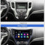 Dash Kit  de 10 Pulgadas CHANGAN CS35 2012 al 2016